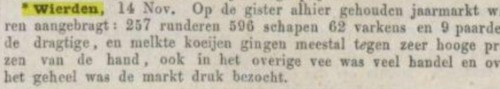 Afbeelding invoegen